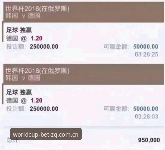 世界杯买球平台 老用户亲测:世界杯买球平台选对入口,这几点经验最实在