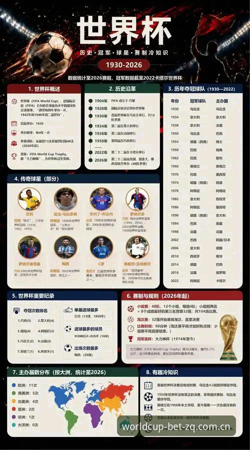 世界杯买球最新版本2026最新版本 世界杯买球最新版本2026深度评测:v2.0.2实战体验与操作指南