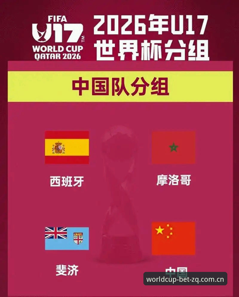 世界杯买球服务 U17世界杯抽签结果揭晓,中国男女足分档情况引关注